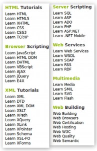 All turorials of W3Schools All turorials of W3Schools