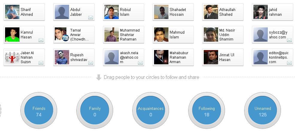 TechGainer chief editor Rijans's circles TechGainer chief editor Rijans's circles
