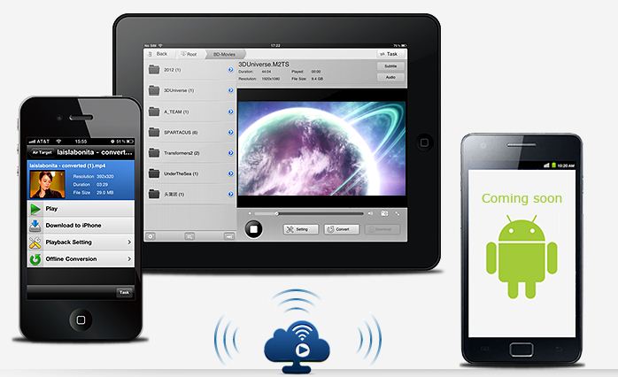 Audio Video streaming app for iphone ipad android Audio Video streaming app for iphone ipad android