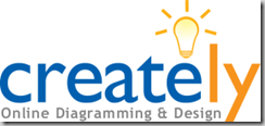 Creately Creately