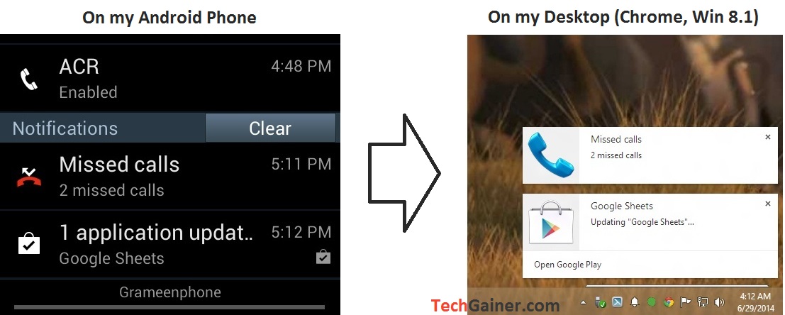 Make Android notifications appear on desktop