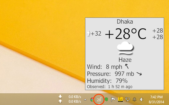 Weather details on mouse hover