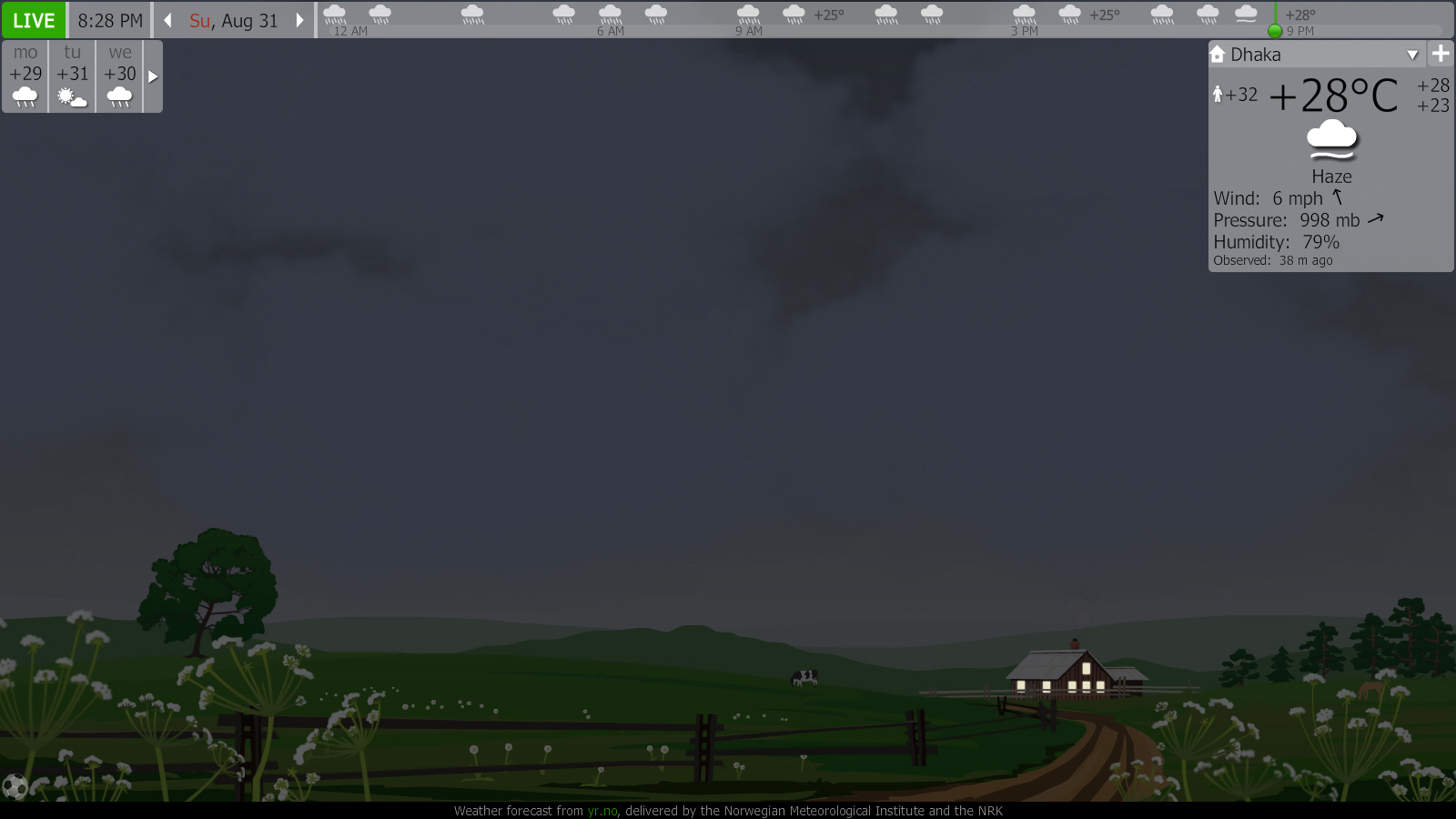 Weather screensaver