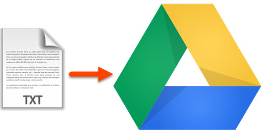 How to Create and Edit Text Files (txt, php, etc) in Google Drive