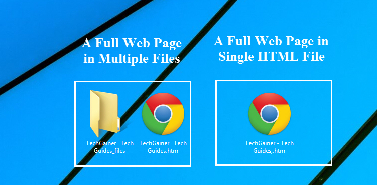 Save a Webpage to a Single HTML File in Chrome using SingleFile Extension